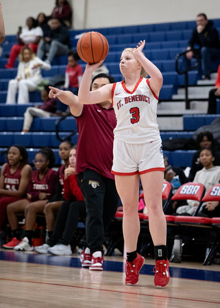 SBA GBB Actions-013